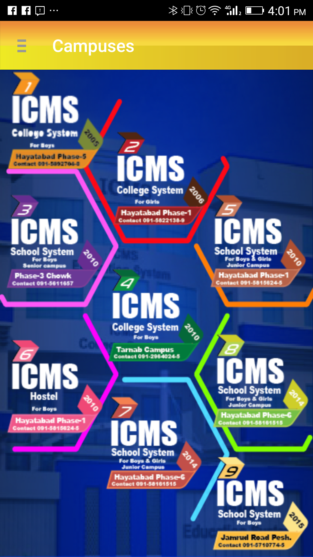 ICMS